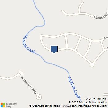 381 Township Lane Athens, GA MLS# 10656515