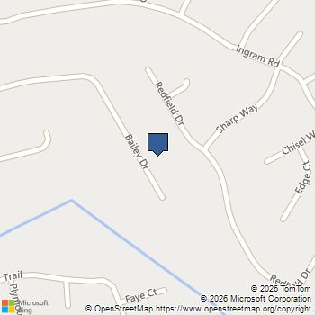 2621 Bailey Drive Norcross, GA MLS# 7830660