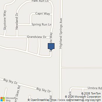 1509 sky view way Beaumont, CA MLS# IG26126222