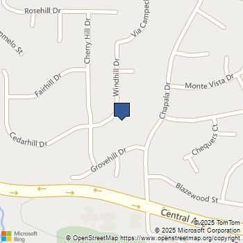 5056 Windhill Riverside, CA MLS# CV25259911