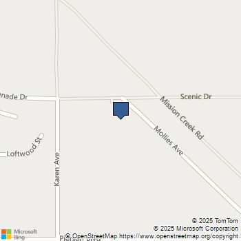 0 Mollies Avenue Desert Hot Springs, CA MLS# 219137155DA