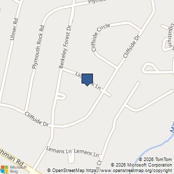 3012 Limerock Lane Columbia, SC MLS# 638885