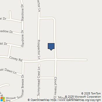 10429 Cloud Haven Moreno Valley, CA MLS# IV25240540