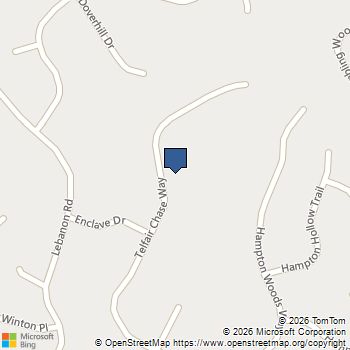 1721 Telfair Chase Way Lawrenceville, GA MLS# 10785556