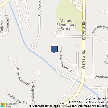 169 Willow Stream Court 169 Roswell, GA MLS# 7828190