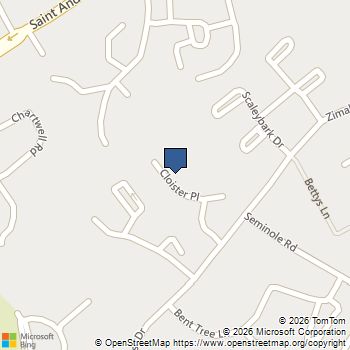 1155 Cloister Place Columbia, SC MLS# 635120