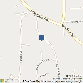 1045 Mayfield Manor Drive Alpharetta, GA MLS# 7694196