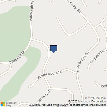 5395 Harbury Lane Suwanee, GA MLS# 7703675