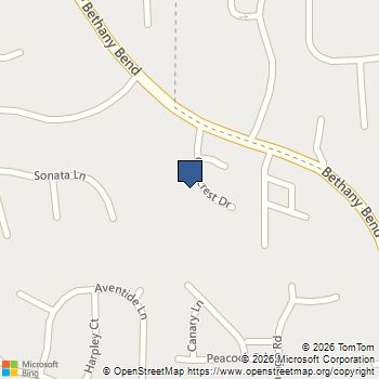 265 Galecrest Drive Milton, GA MLS# 10660192