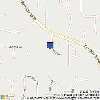 265 Galecrest Drive Milton, GA MLS# 10660192