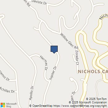 2461 Jupiter Drive Los Angeles, CA MLS# 25603841