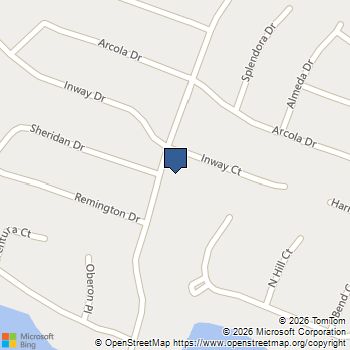 416 Green Springs Drive Columbia, SC MLS# 642236