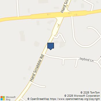 4218 Hardscrabble Columbia, SC MLS# 627756