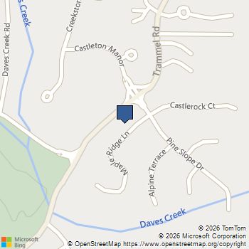 2530 Maple Ridge Lane Cumming, GA MLS# 7816360