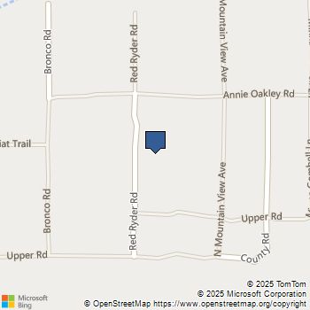 5545 Red Ryder Pioneertown, CA MLS# PW25220092