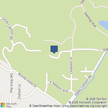 1740 Lomas Privadas Drive San Bernardino, CA MLS# CV25169549