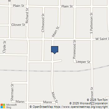 421 Main Street Hot Springs, AR MLS# 25050318