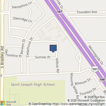 1193 Sumner Santa Maria, CA MLS# PI25242191