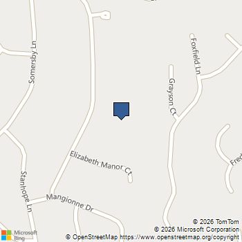 803 Elizabeth Lane Matthews, NC MLS# 4344490