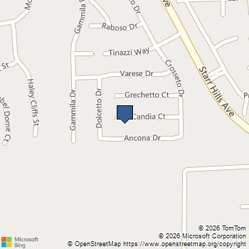 5951 Candia Court Las Vegas, NV MLS# 2820685