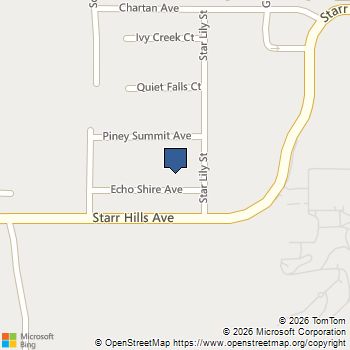 5038 Echo Shire Avenue Las Vegas, NV MLS# 2760227