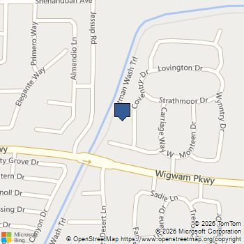 137 Coventry Drive Henderson, NV MLS# 2812189