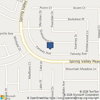 7112 Fenway Avenue Las Vegas, NV MLS# 2811260