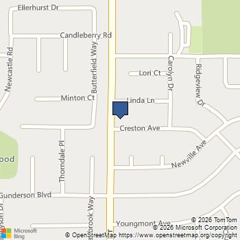 6488 Creston Avenue Las Vegas, NV MLS# 2793509