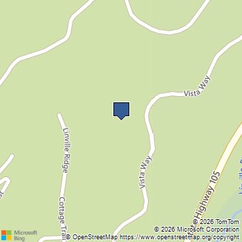 1148 Vista Way Linville, NC MLS# 261264
