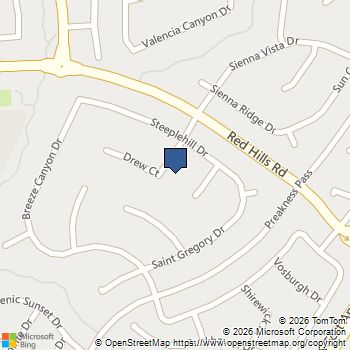1608 Taylor Woodrow Drive Las Vegas, NV MLS# 2819311