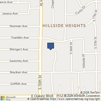 1400 Maria Elena Drive Las Vegas, NV MLS# 2812509