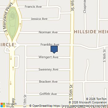 1413 Wengert Avenue Las Vegas, NV MLS# 2830168