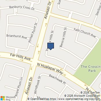 1108 Ventura Hills Street Las Vegas, NV MLS# 2795355