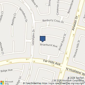10644 Brianhurst Avenue Las Vegas, NV MLS# 2786085