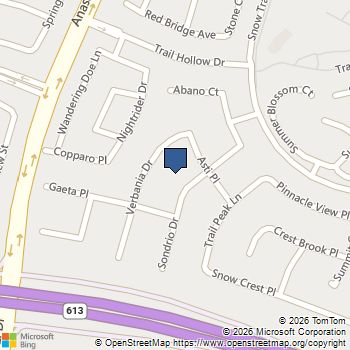 1957 Sondrio Drive Las Vegas, NV MLS# 2772541