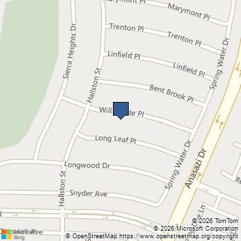 10413 Willamette Place Las Vegas, NV MLS# 2757646