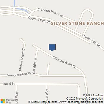 7220 Fairwind Acres Place Las Vegas, NV MLS# 2739844