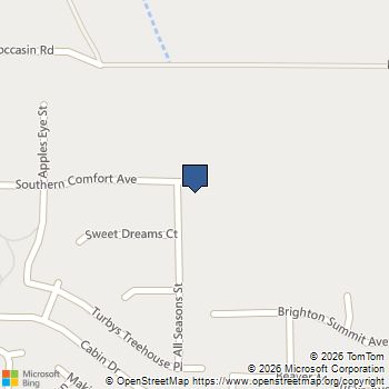 10320 All Seasons Street Las Vegas, NV MLS# 2801508