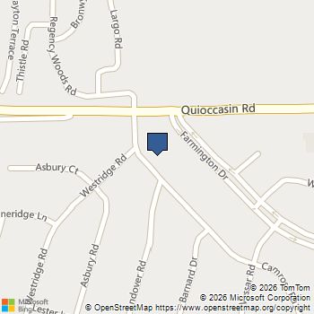 9426 Camrose Road Henrico, VA MLS# 2627033