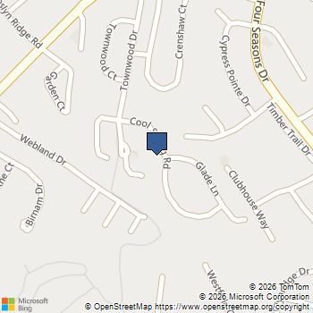 1625 COOL SPRING RD Charlottesville, VA MLS# 679340