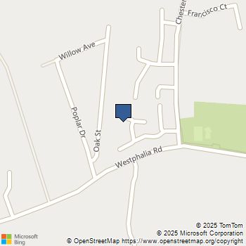 3345 Chester Grove Road Upper Marlboro, MD MLS# MDPG2184656