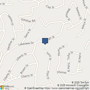 7248 High Street Nice, CA MLS# LC24086418