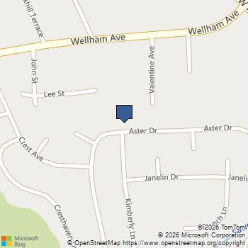 1254 Aster Drive Glen Burnie, MD MLS# MDAA2133556