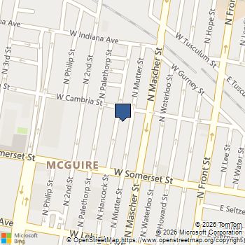 2859 N Hancock Street Philadelphia, PA MLS# PAPH2608796