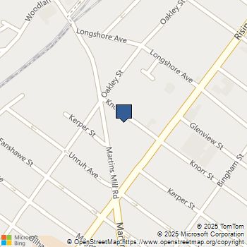 422 Knorr Street Philadelphia, PA MLS# PAPH2564096